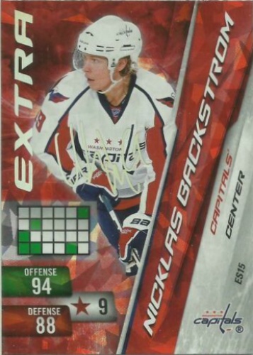 Nicklas Backstrom
